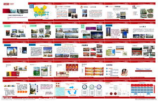 上?，幱钔顿Y管理公司對外簡報圖片策劃方案